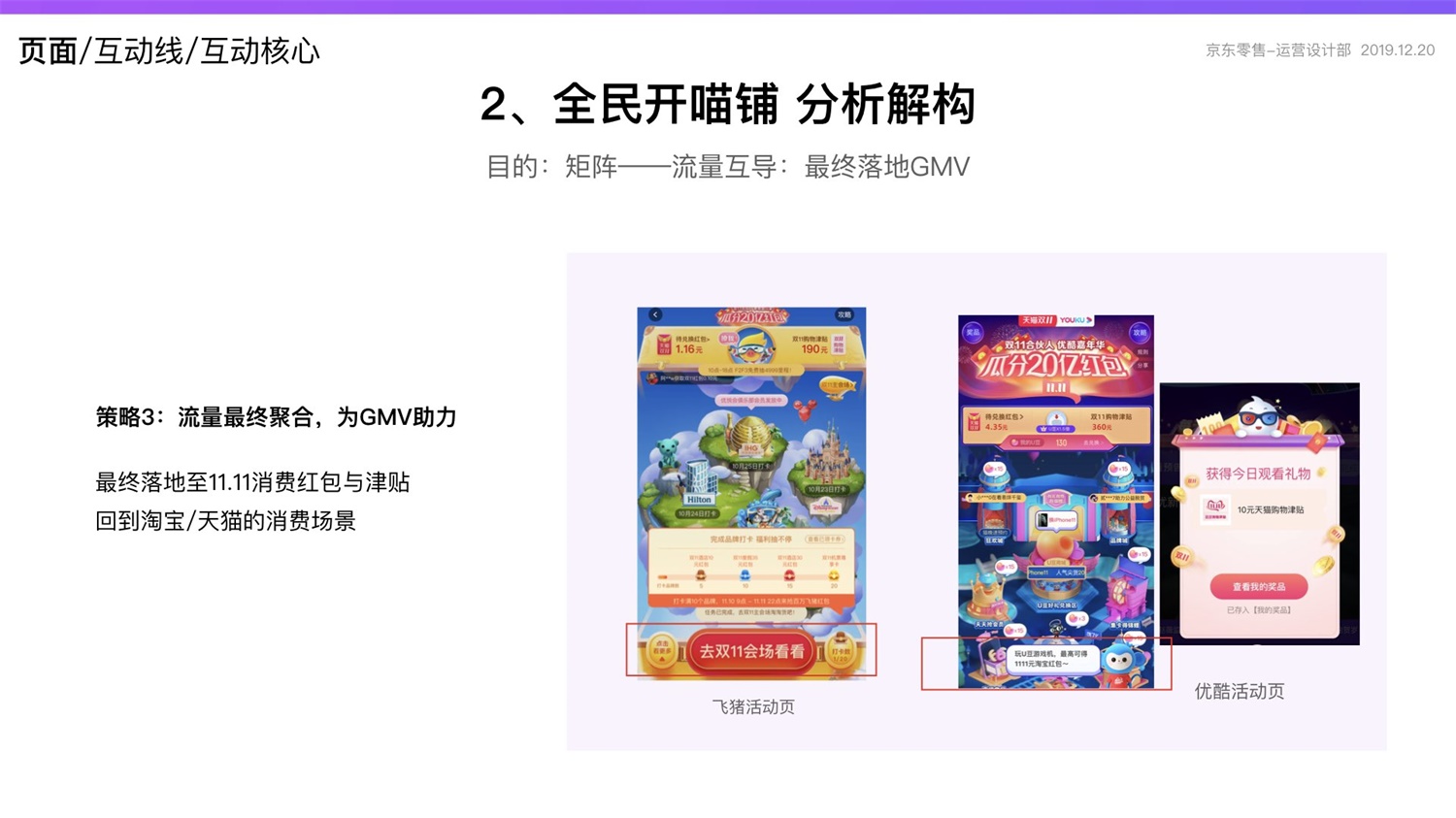 京东重磅出品！2019 双十一电商平台竞品分析深度报告