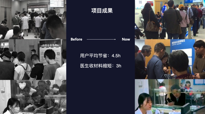 腾讯设计师:医疗行业的交互设计怎么做