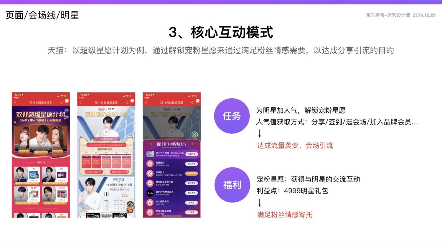 京东重磅出品！2019 双十一电商平台竞品分析深度报告