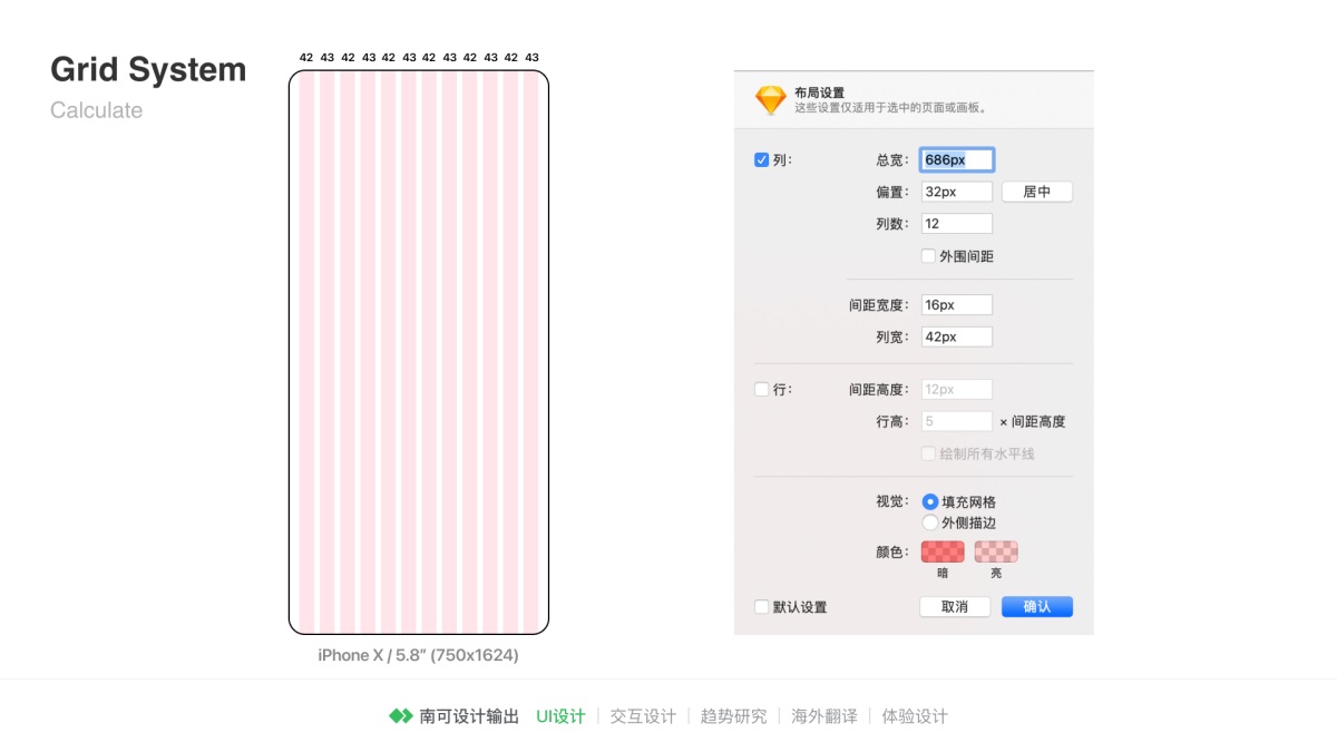 8000多字!超全面的栅格系统入门手册!