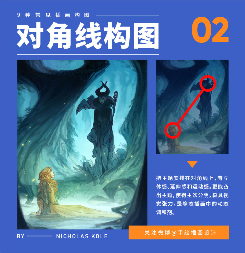 插画设计中常见的九种构图技巧，都在这里了！