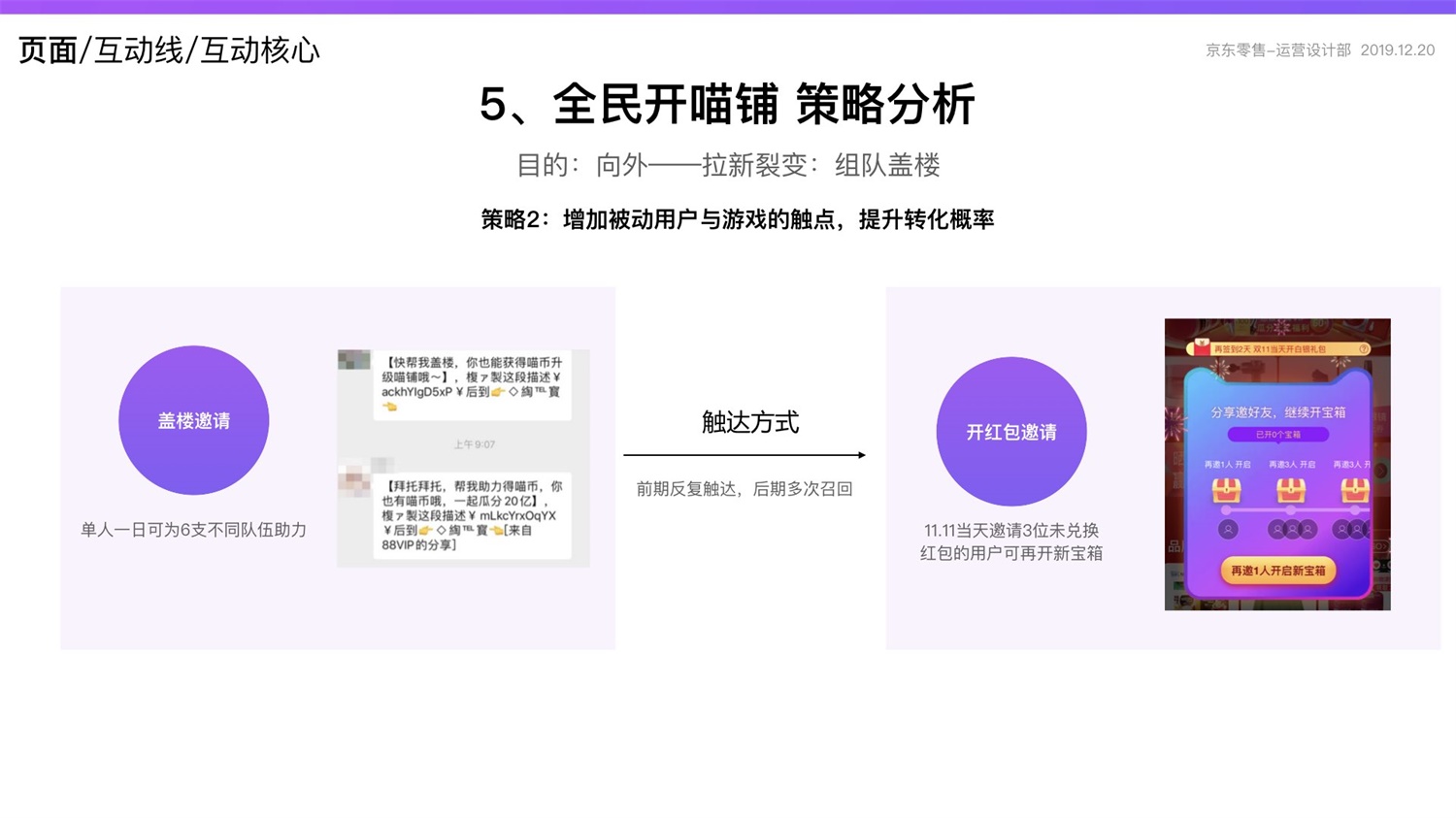 京东重磅出品！2019 双十一电商平台竞品分析深度报告