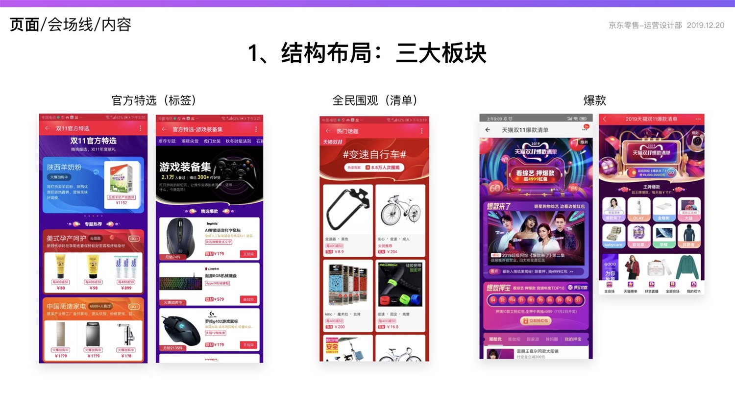 京东重磅出品！2019 双十一电商平台竞品分析深度报告
