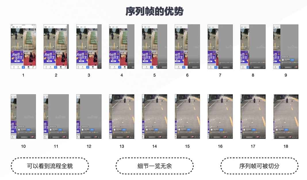 如何发现体验问题?试试这个大厂的「逐帧分析」法!