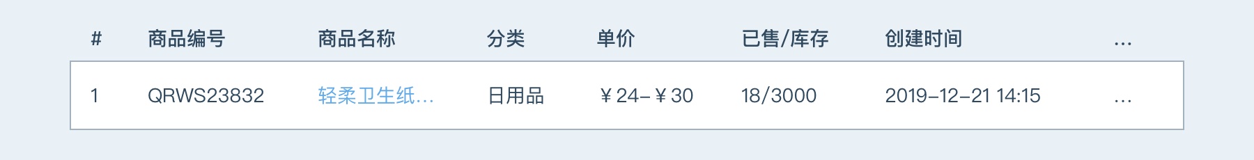 如何打造高效协同的交互文档?来看高手的经验总结!