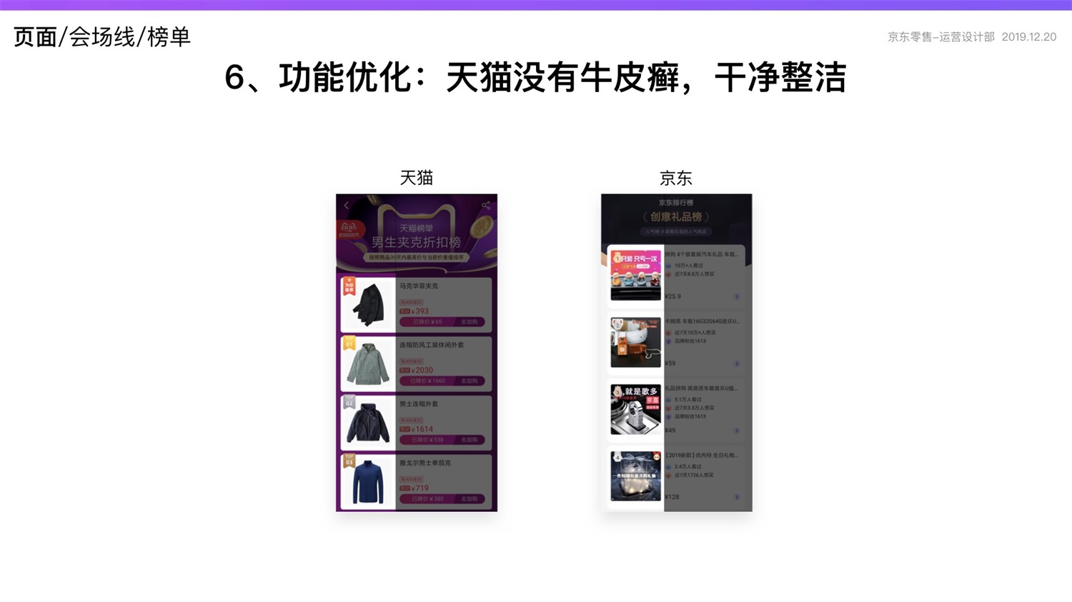京东重磅出品！2019 双十一电商平台竞品分析深度报告