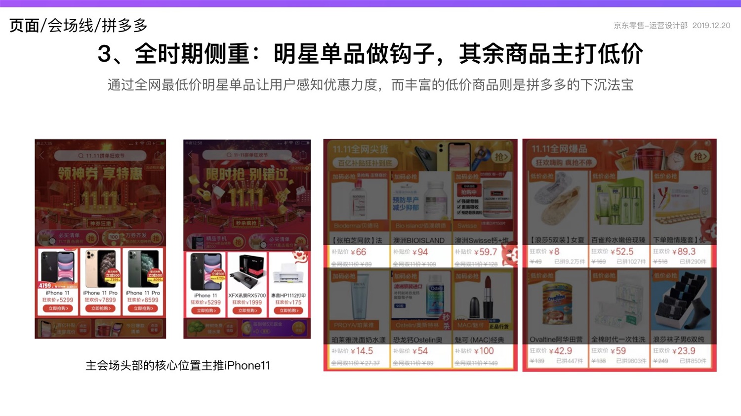 京东重磅出品！2019 双十一电商平台竞品分析深度报告