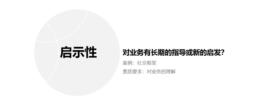 如何做好定性研究?来看腾讯设计师的经验总结!