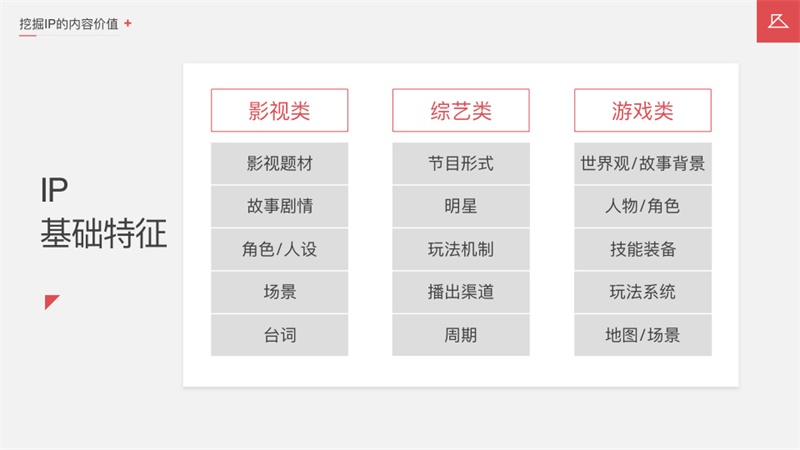 如何让你的电商设计更卖货?京东高手找到了这个新思路!