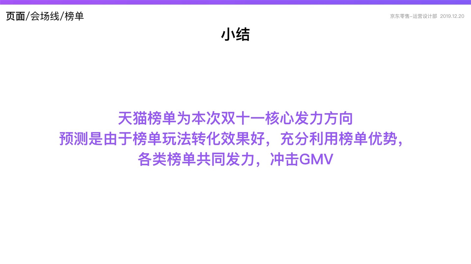 京东重磅出品！2019 双十一电商平台竞品分析深度报告