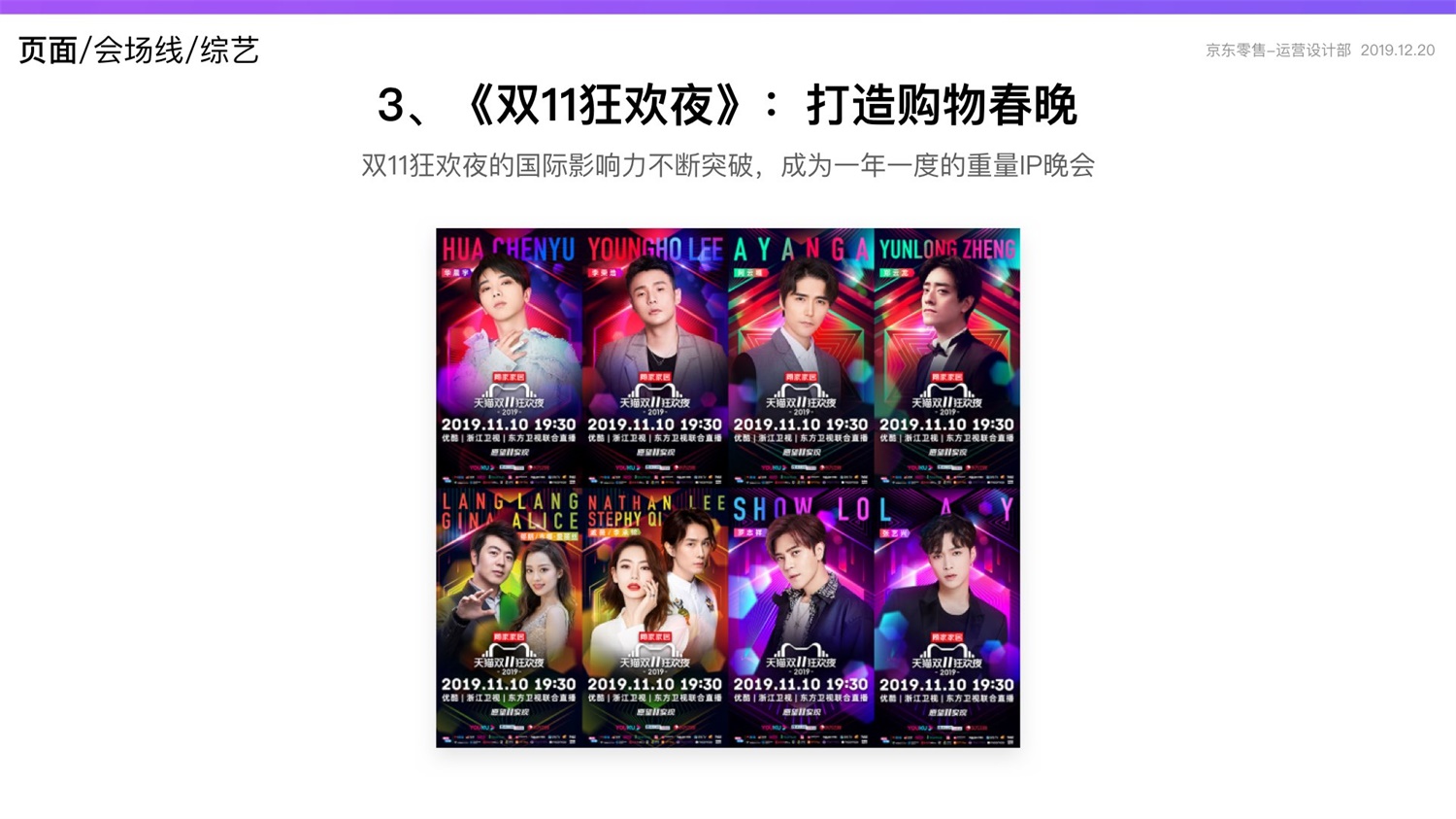 京东重磅出品！2019 双十一电商平台竞品分析深度报告