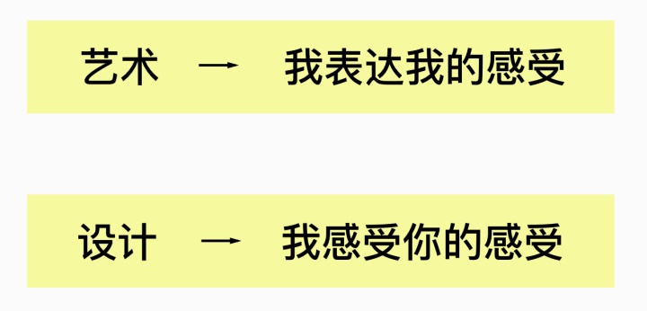 过年回家如何向亲戚解释:设计师到底是做什么的?