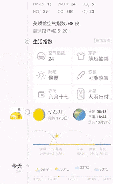 可视化设计如何打动人心?我总结了这4个方法
