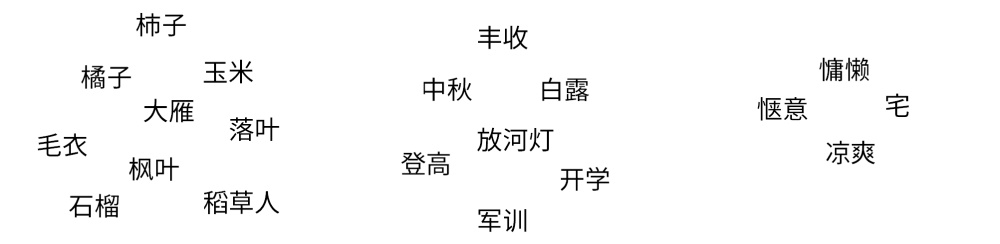 超详细!一份给零基础新手的插画设计自学指南