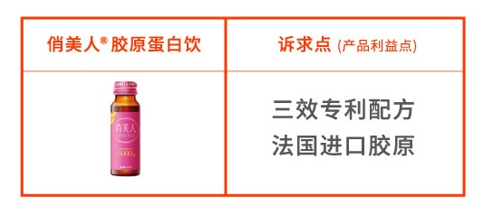万字干货！电商高手设计前的4个思考环节！