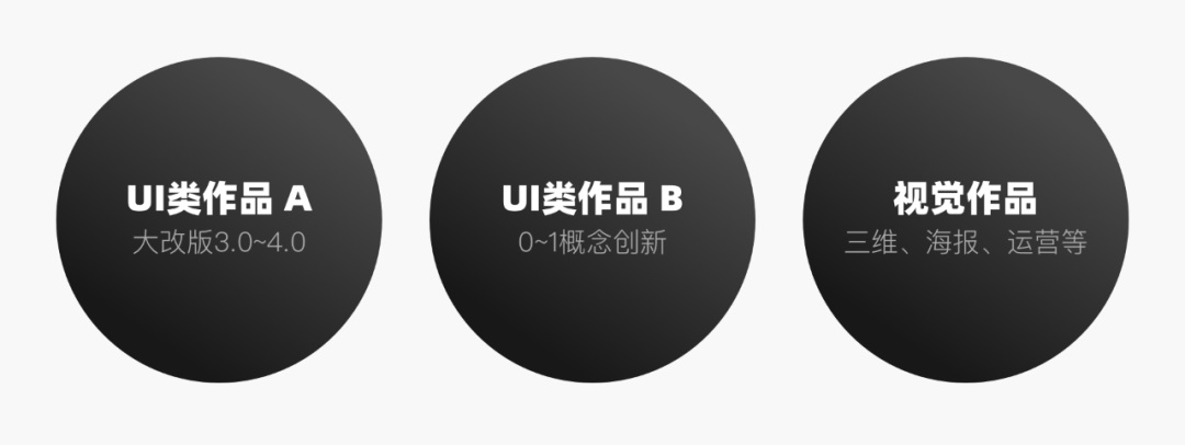 作品集包装的3大雷区,新人如何避免?