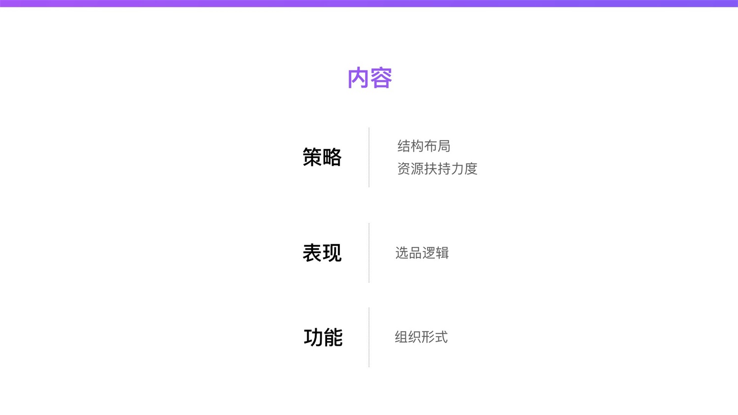 京东重磅出品！2019 双十一电商平台竞品分析深度报告