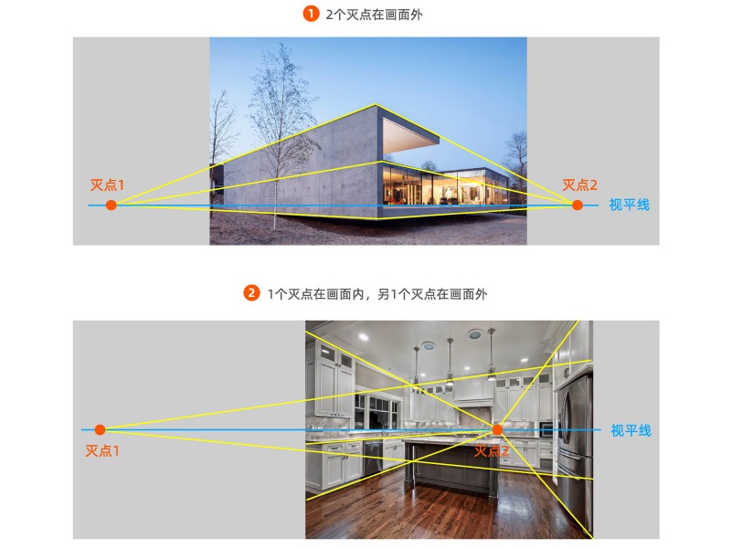 如何做好Banner设计?先掌握这个高手都会的空间陈列法!