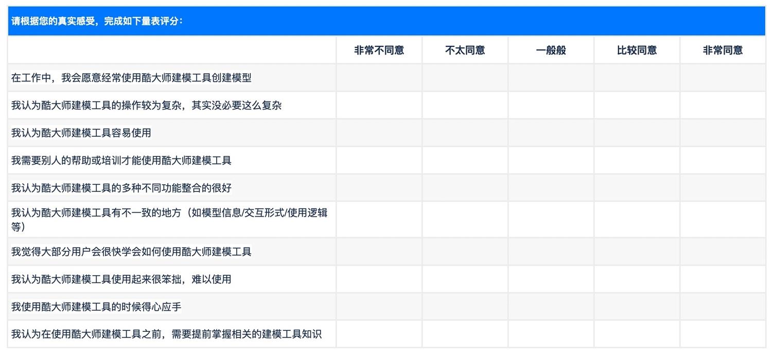 工具型产品可用性测试怎么做?来看酷家乐的实战经验!