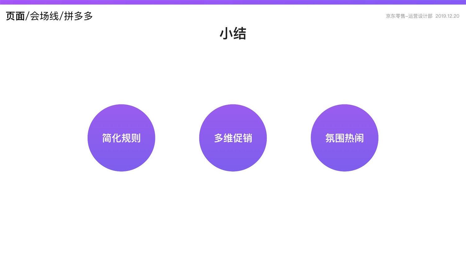 京东重磅出品！2019 双十一电商平台竞品分析深度报告