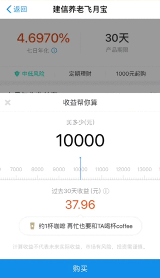可视化设计如何打动人心?我总结了这4个方法