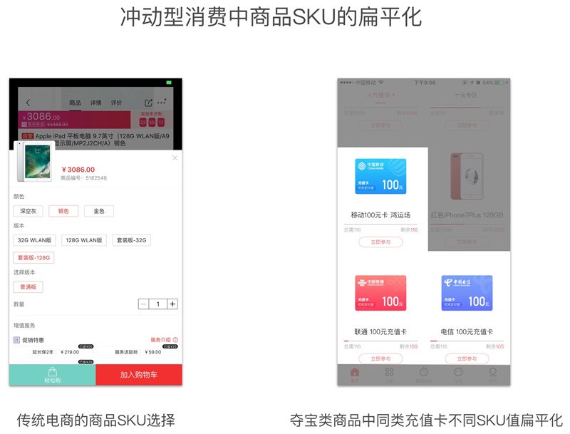 618 如何让用户买买买？来看腾讯设计师的总结！