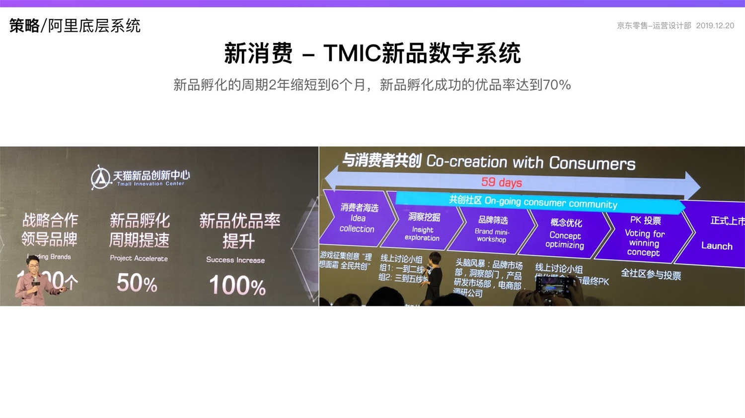 京东重磅出品！2019 双十一电商平台竞品分析深度报告