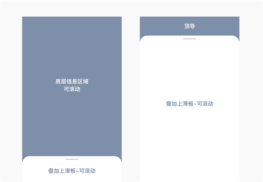 用4个经典的重量级产品案例,告诉你什么是标杆式体验设计