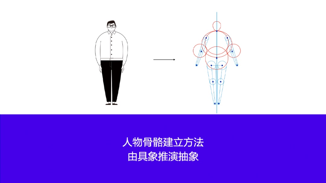 如何设计并落地一套插画系统?来看58设计师的实战案例!