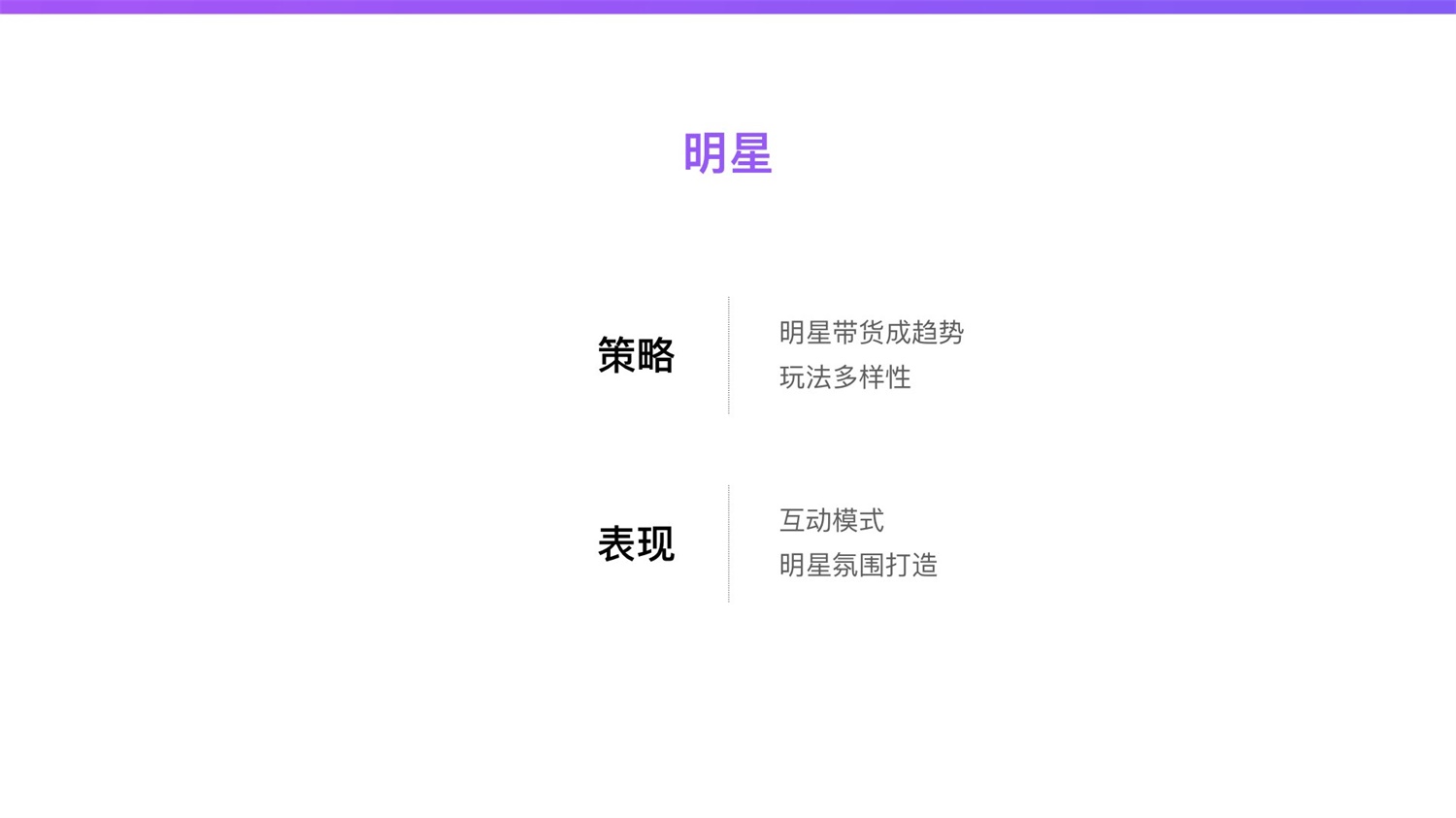 京东重磅出品！2019 双十一电商平台竞品分析深度报告