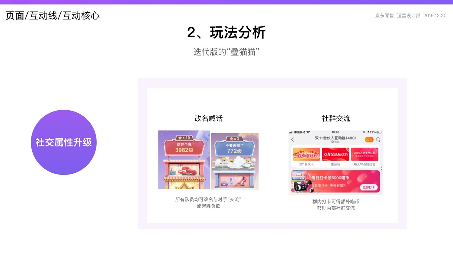 京东重磅出品！2019 双十一电商平台竞品分析深度报告