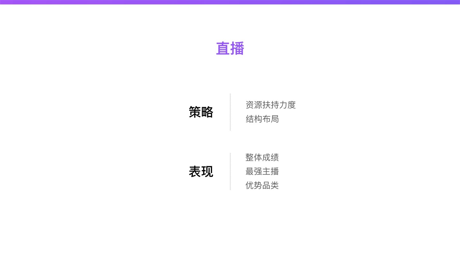 京东重磅出品！2019 双十一电商平台竞品分析深度报告