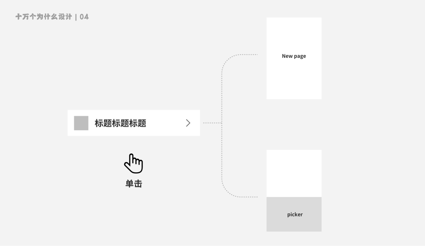 为什么高手建议学UI之前,先懂点交互?