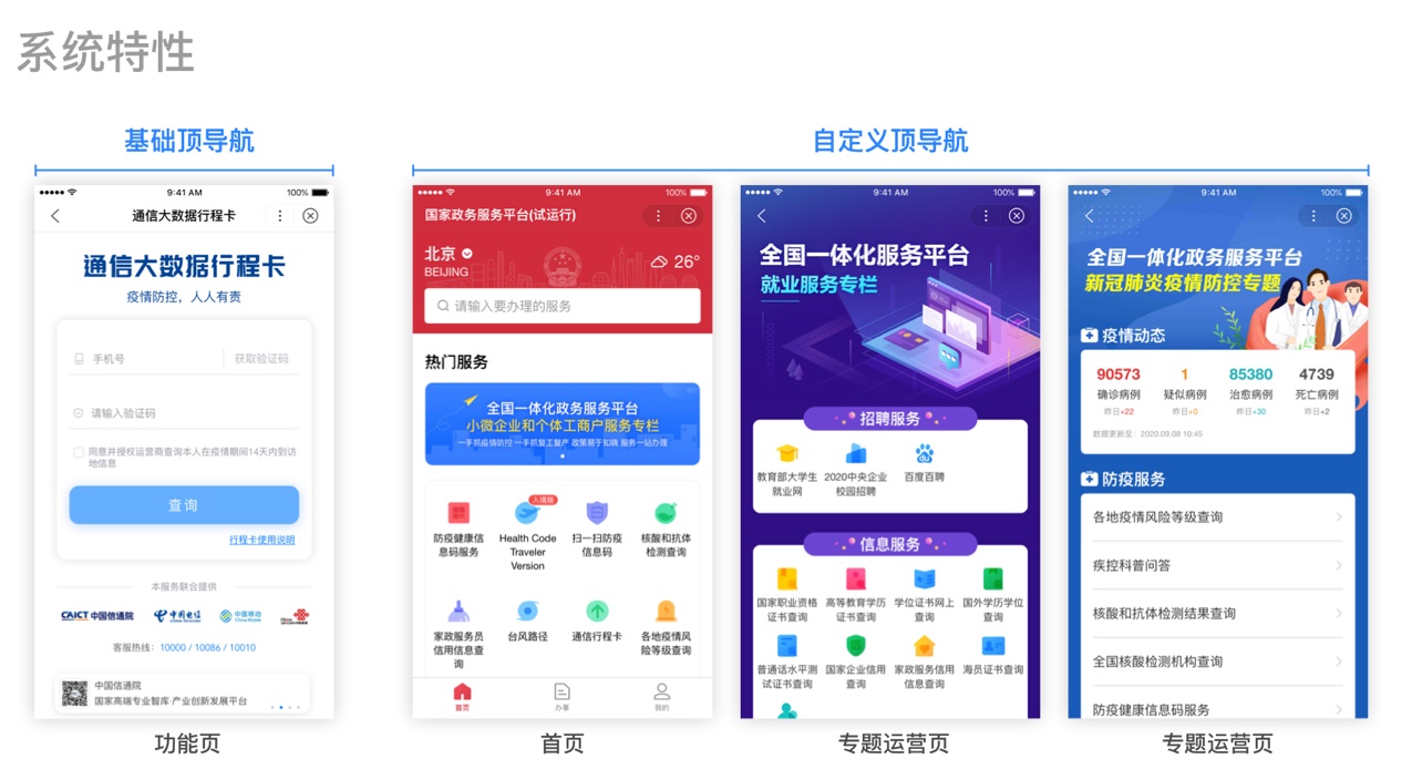 大厂经验!四步教你打造「专属」交互设计自查表!