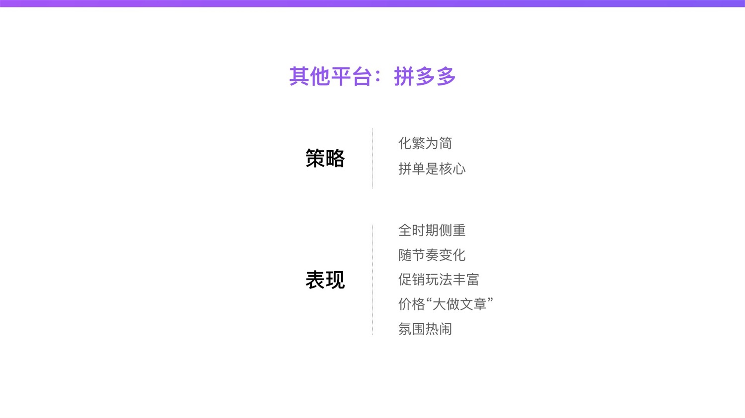 京东重磅出品！2019 双十一电商平台竞品分析深度报告
