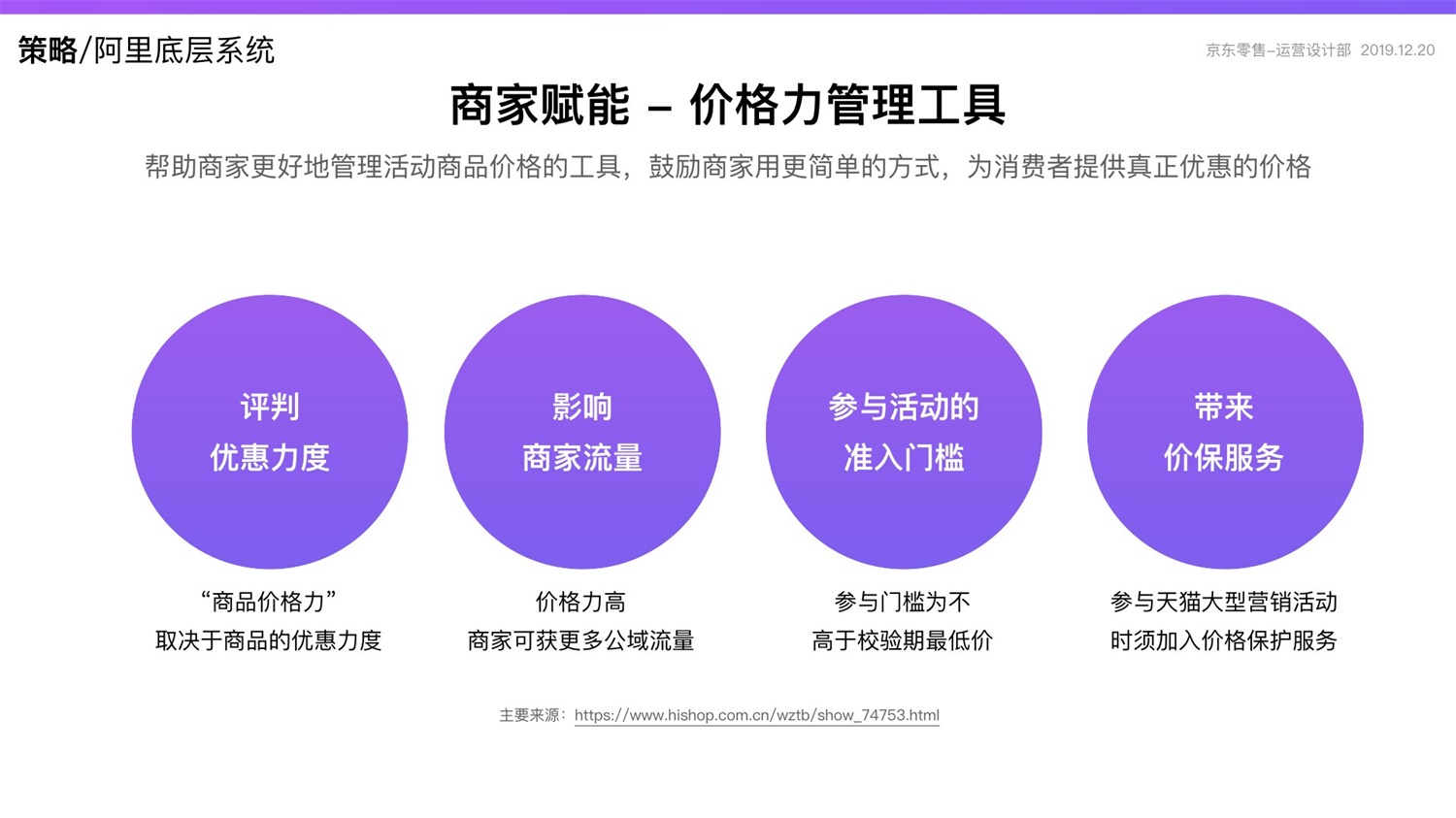 京东重磅出品！2019 双十一电商平台竞品分析深度报告