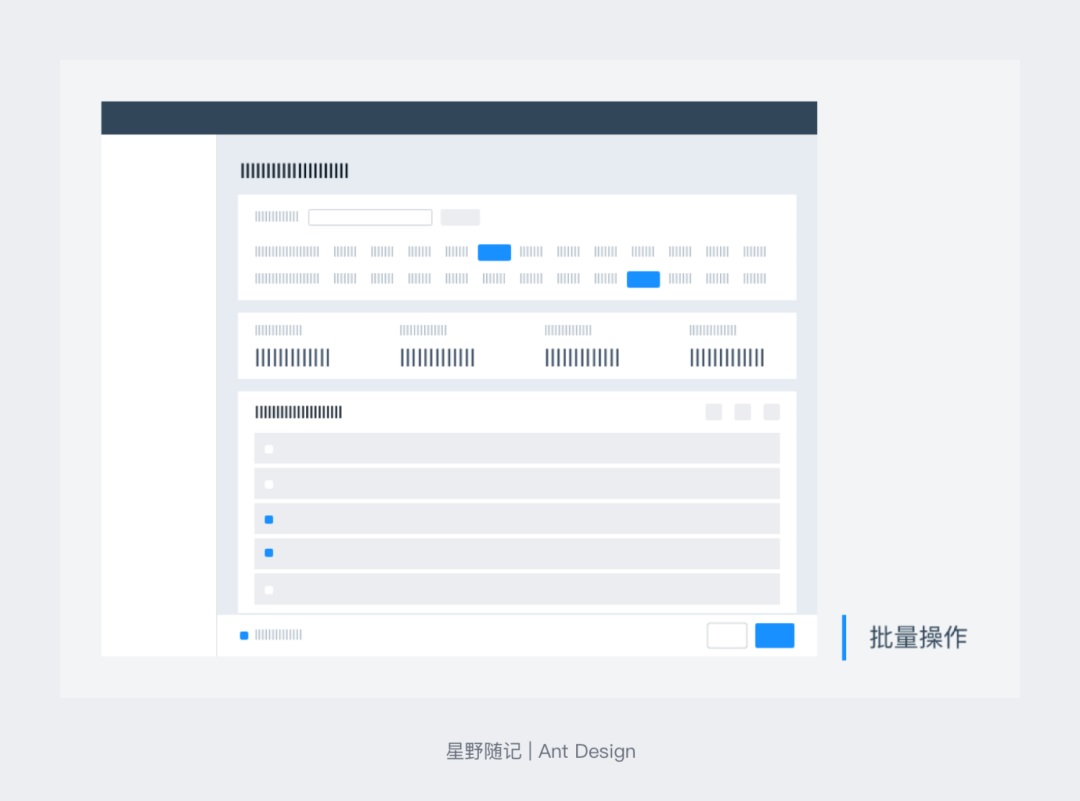 用「列表多选」的交互案例,帮你学习高手的分析思路!