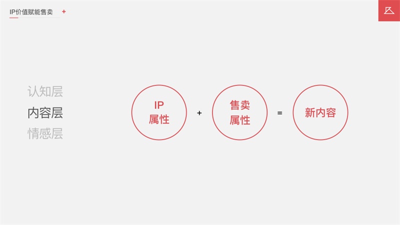如何让你的电商设计更卖货?京东高手找到了这个新思路!