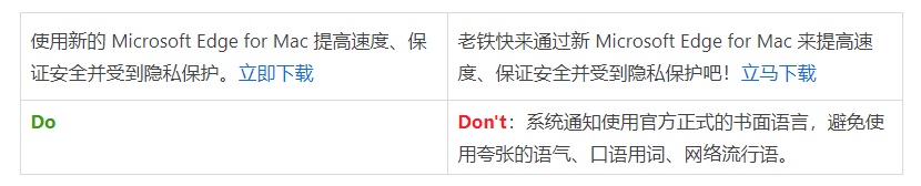 阿里设计师出品!B端产品文案指南
