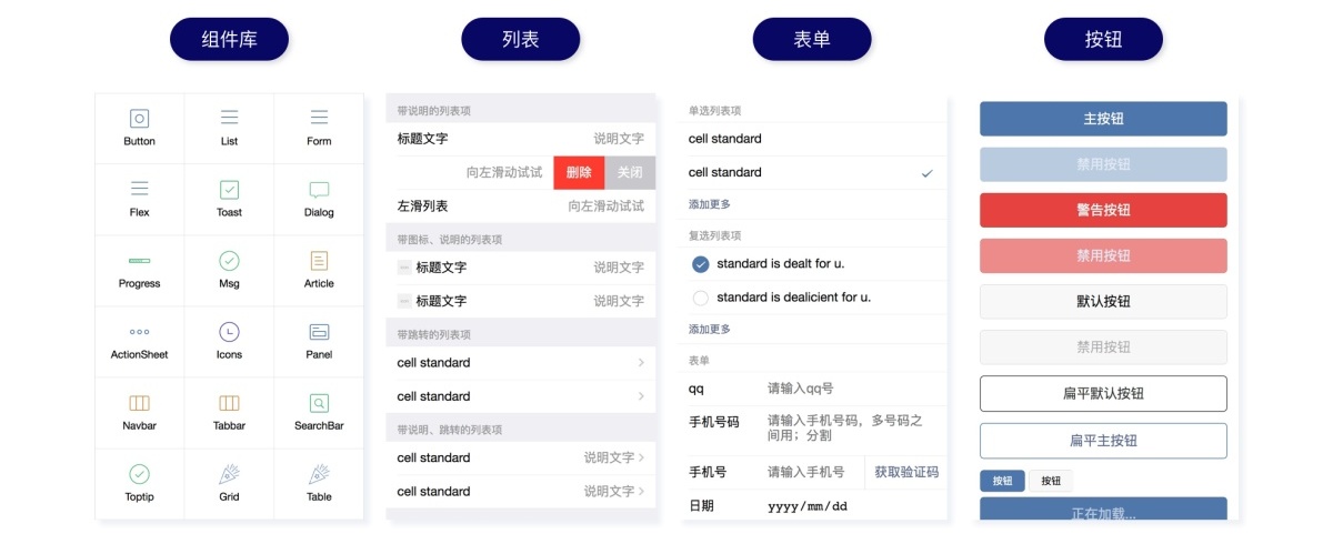 30天完成160个页面设计?腾讯高手是这么做的!