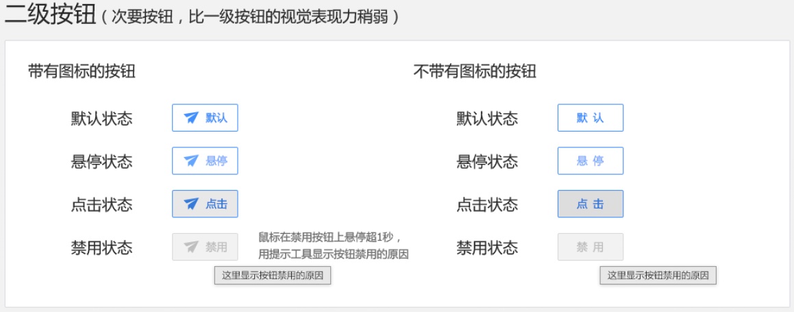 学习按钮设计,看这篇就够了!
