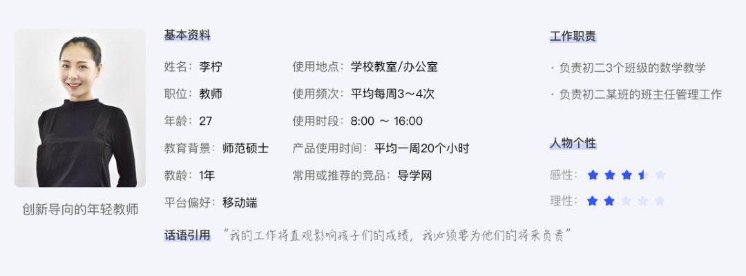 如何构建B端用户画像?来看大厂高手的方法总结!