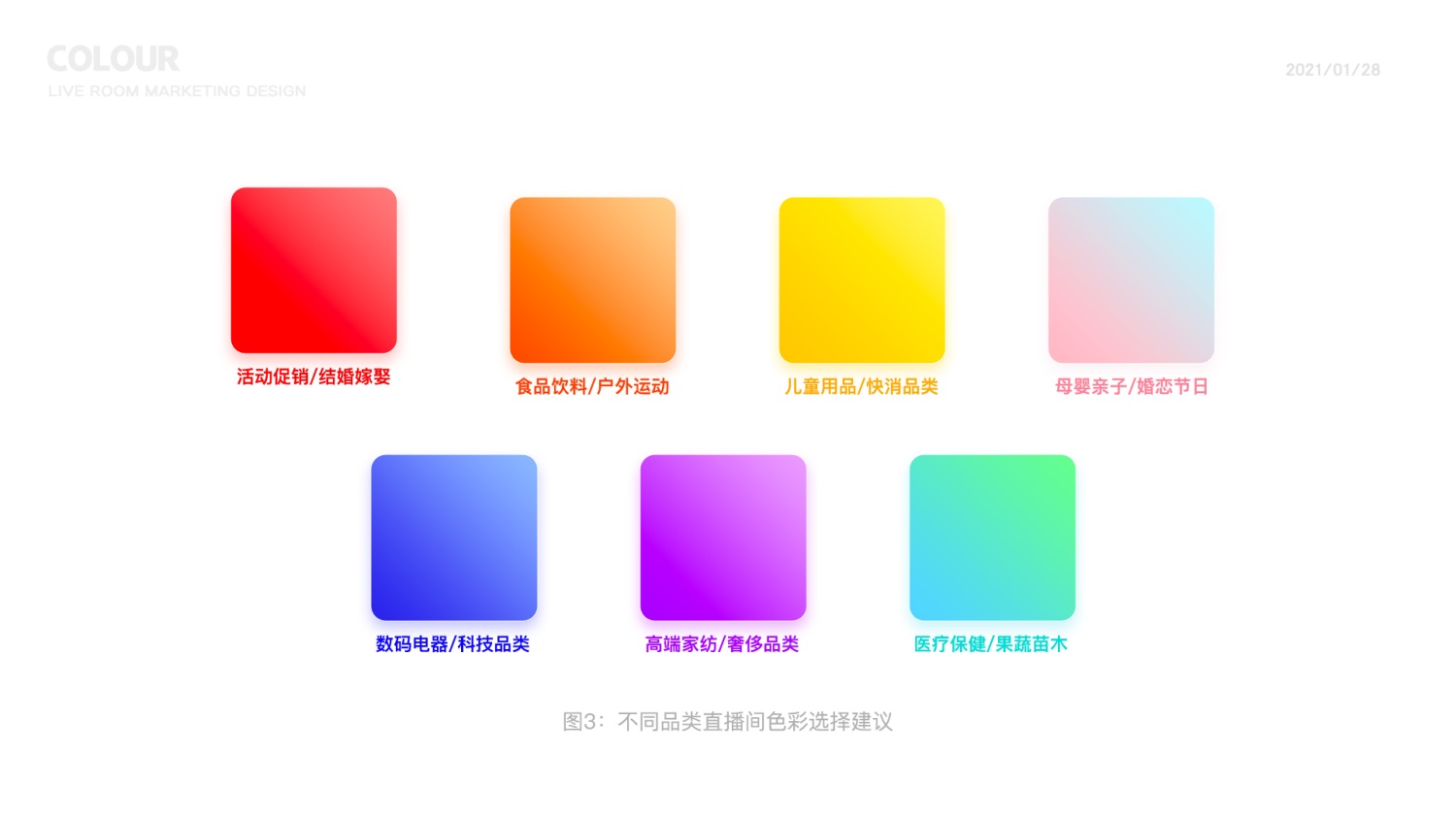 如何设计直播间色彩?京东高手总结了这4个方法!