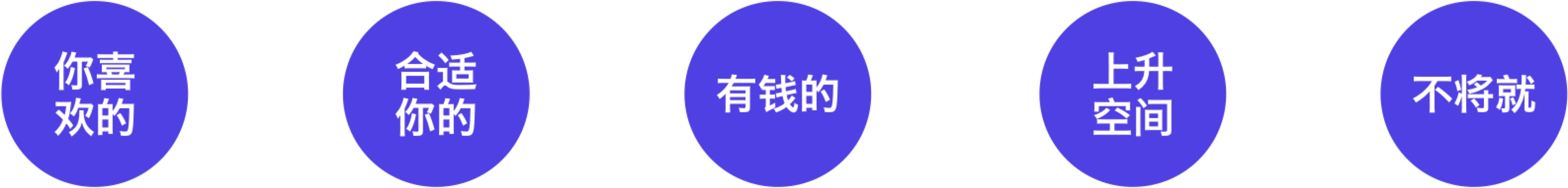3月春招季,送新人一份超全面的求职面试基础指南!