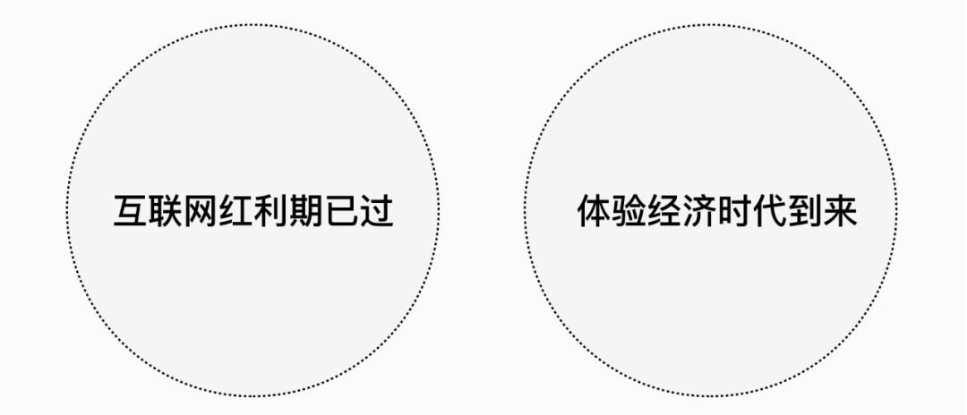 如何衡量用户体验设计的价值?来看高级设计师的答案!