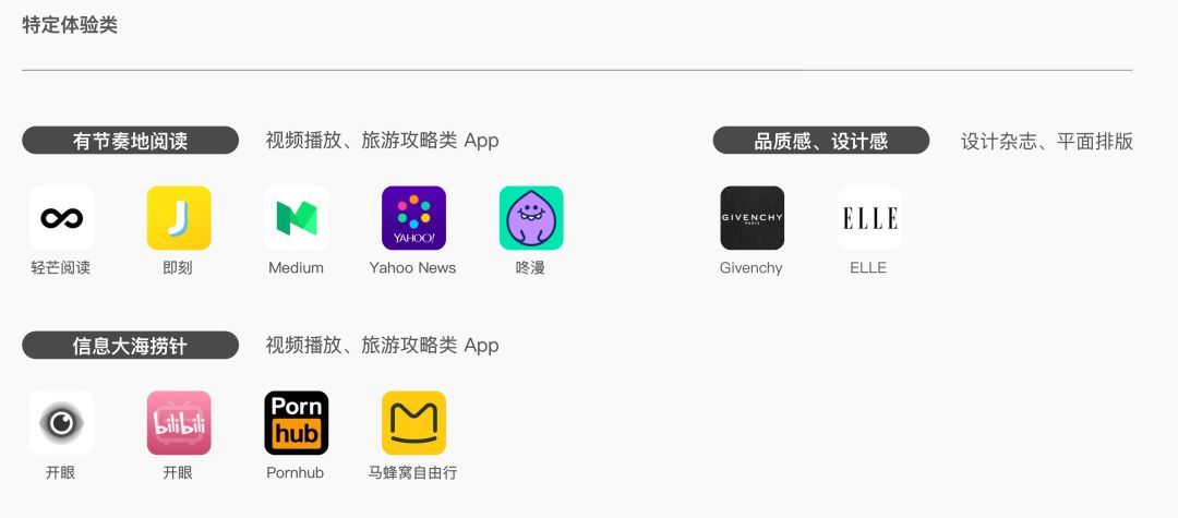 竞品分析很重要,但很多人的方法不正确