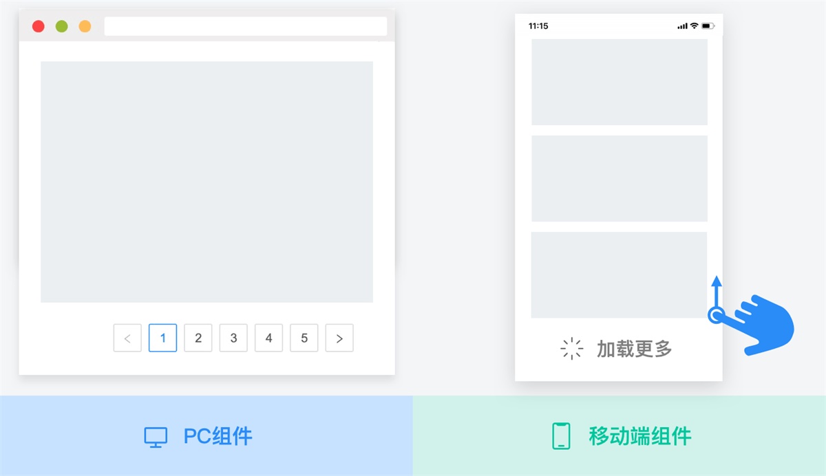 从零开始!Web产品设计全新操作指南
