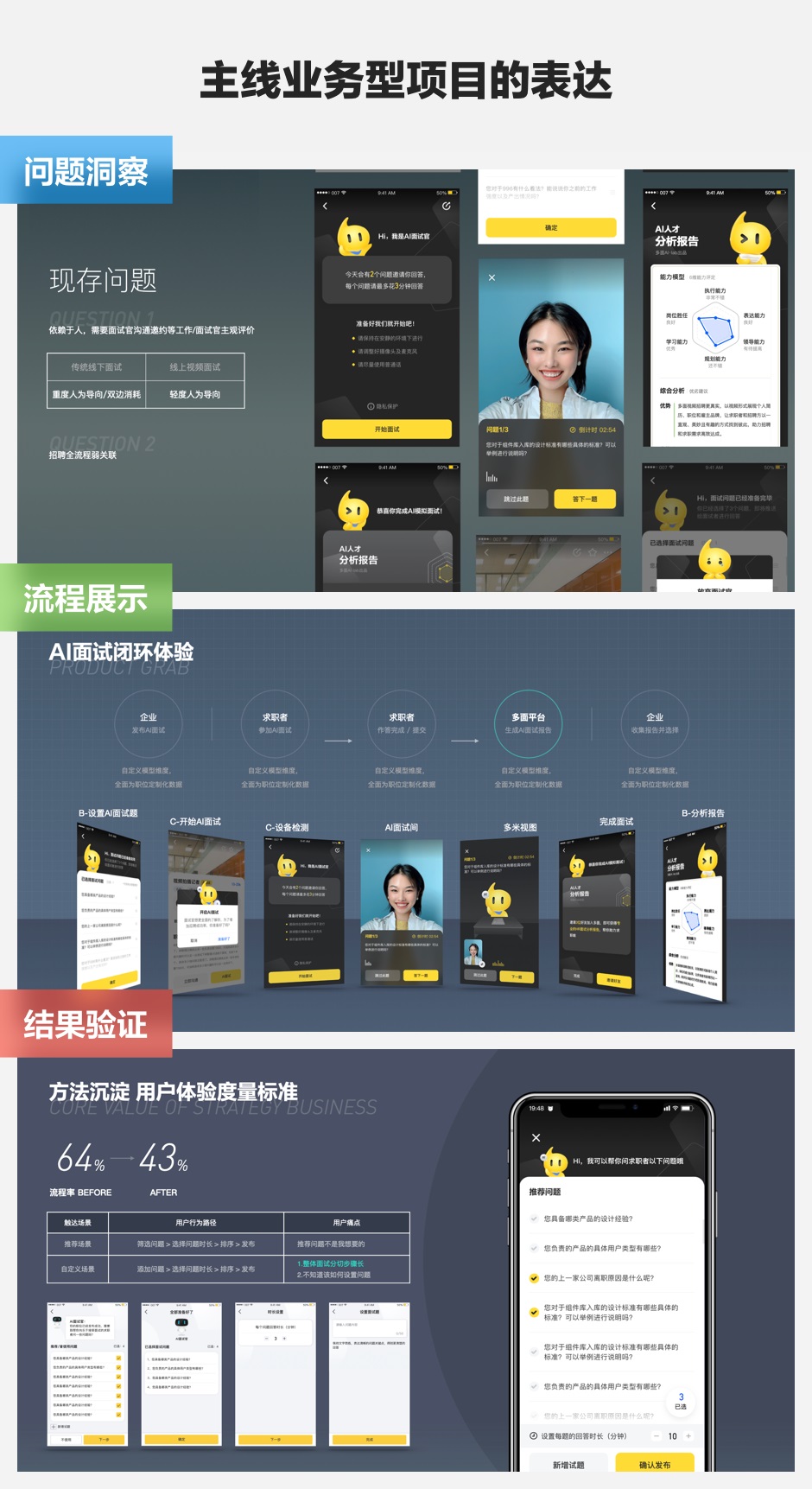 设计师晋升述职,如何做到想明白和讲清楚?