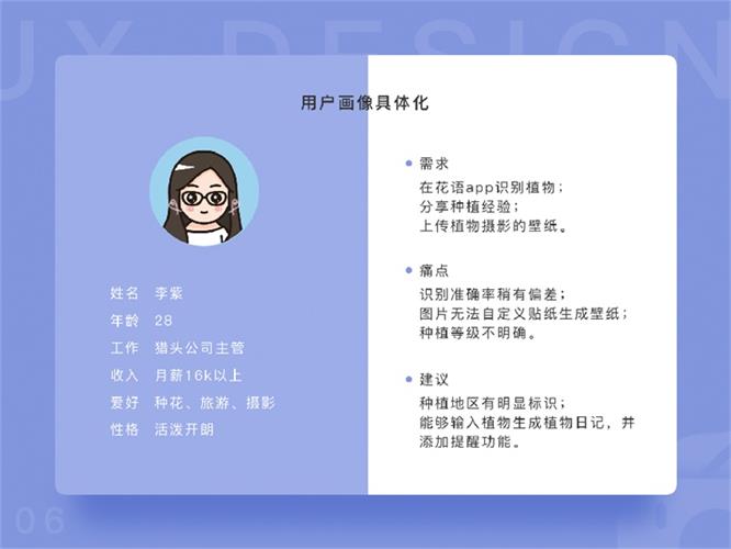 用一个实战项目,让你全面认识产品原型的诞生过程!