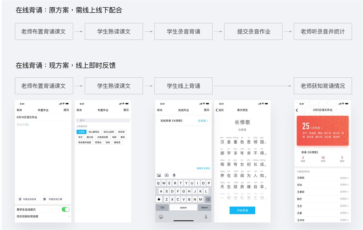 腾讯实战案例!QQ 家校群的改版设计过程复盘
